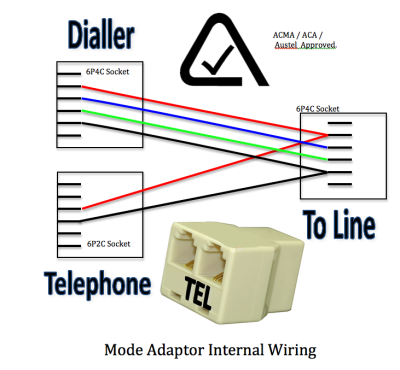 Amdex Mode Adaptor Rj12, Phone Wiring Diagram Australia