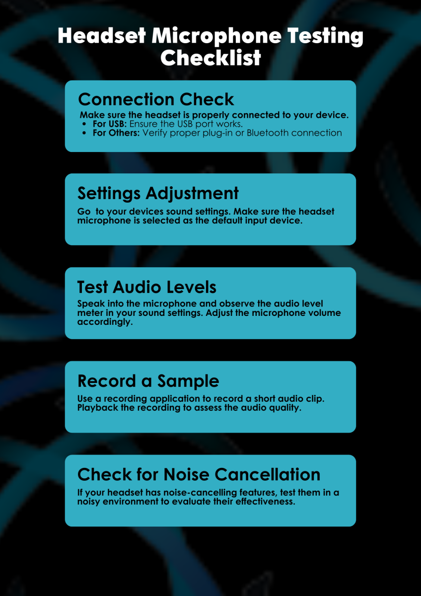 Checklist on how to test Headset Microphones 
