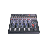 6 Channel Mixing Desk With USB Playback A2651